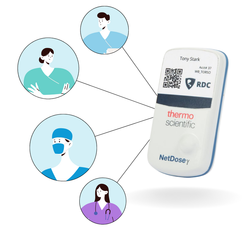 RDC Netdose: The Most Advanced Digital Dosimeter – Radiation Detection ...